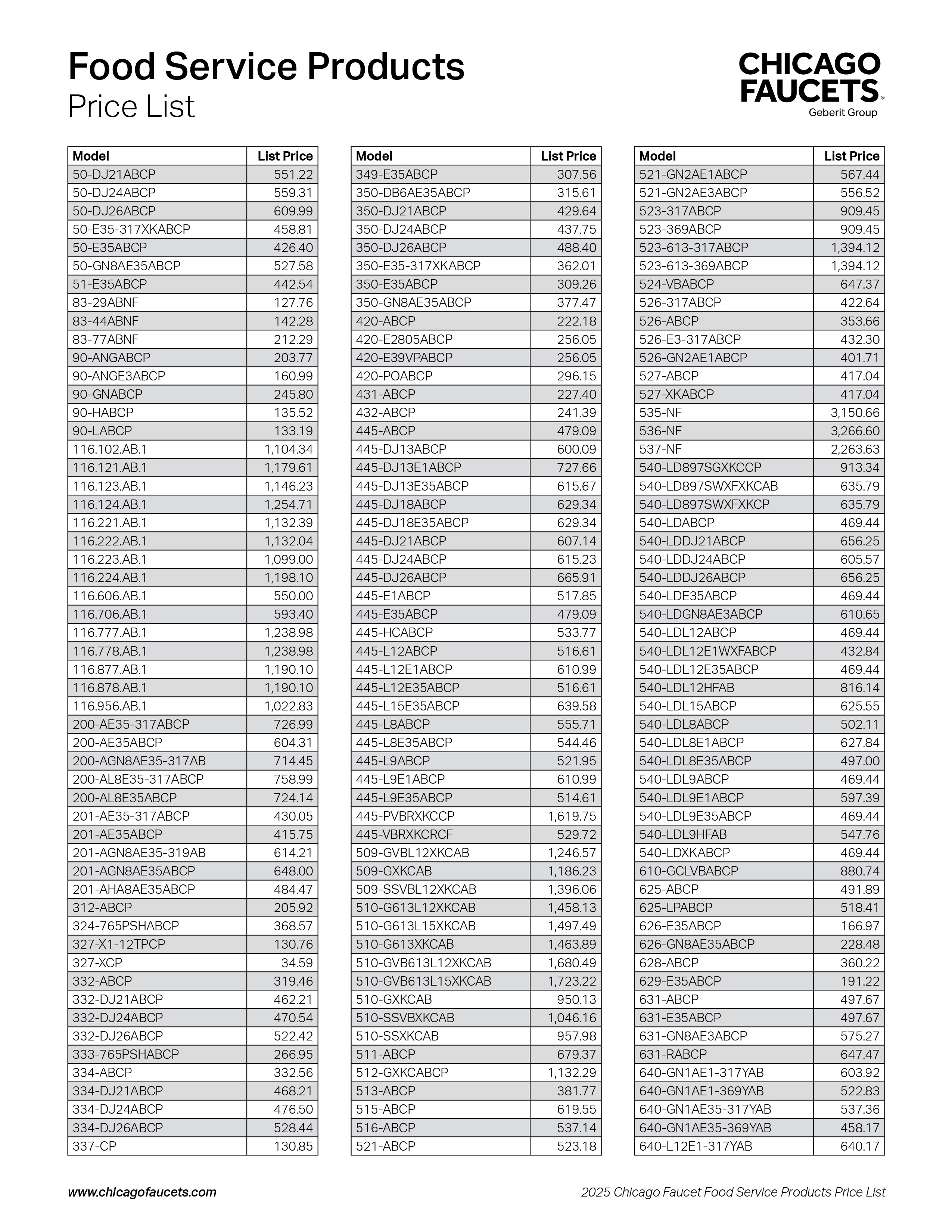 Chicago Faucets 2025 Food Service Price List