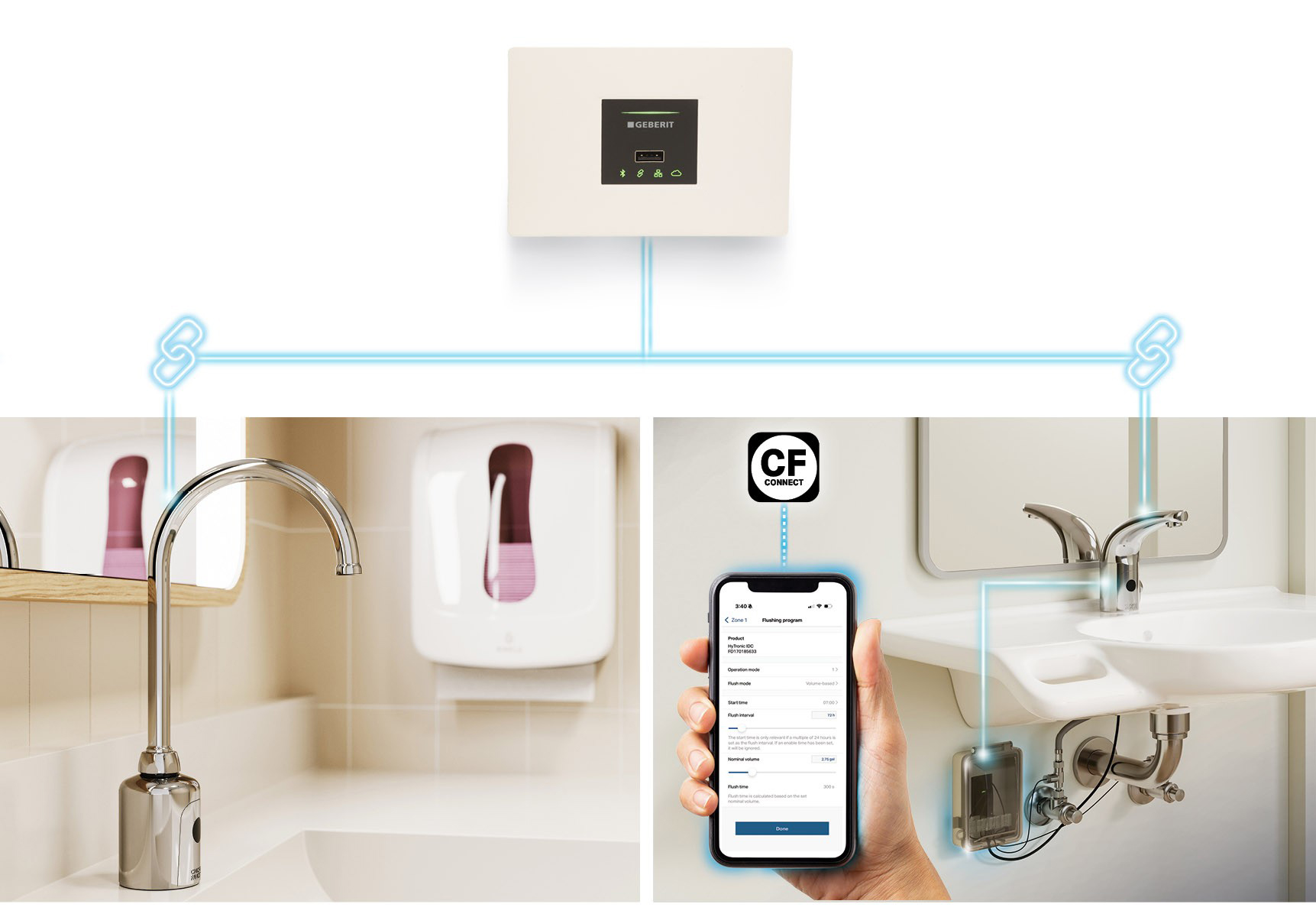 CF Connect PLUS