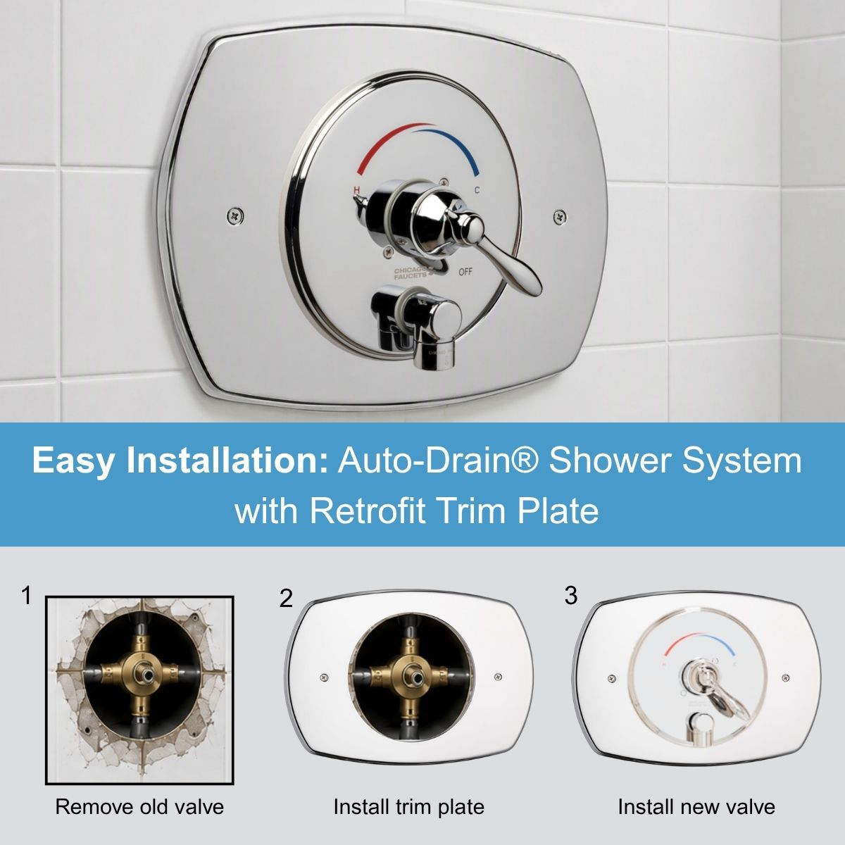 Retrofit trim plate for Auto-Drain® Shower Systems