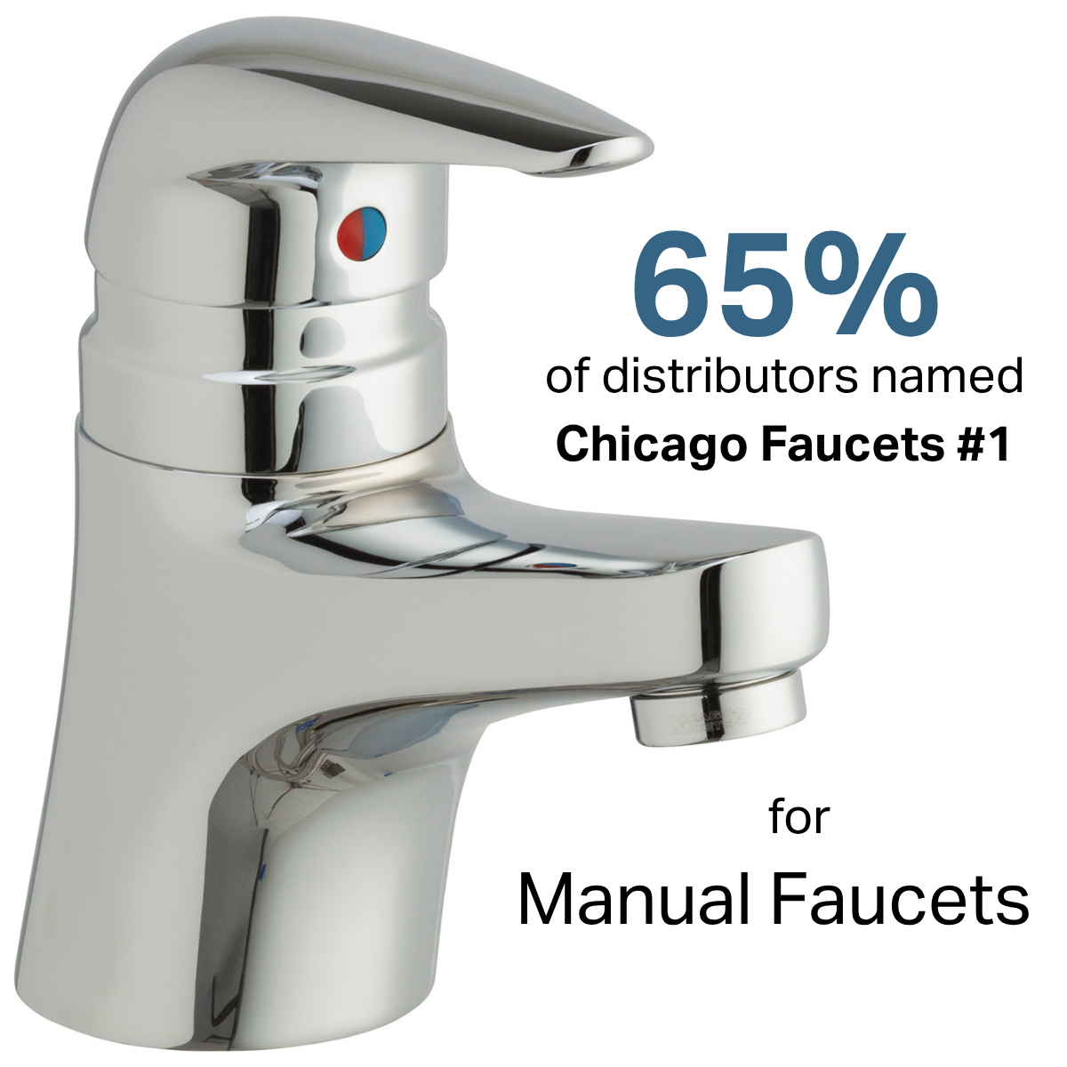65% distributors named Chicago Faucets #1