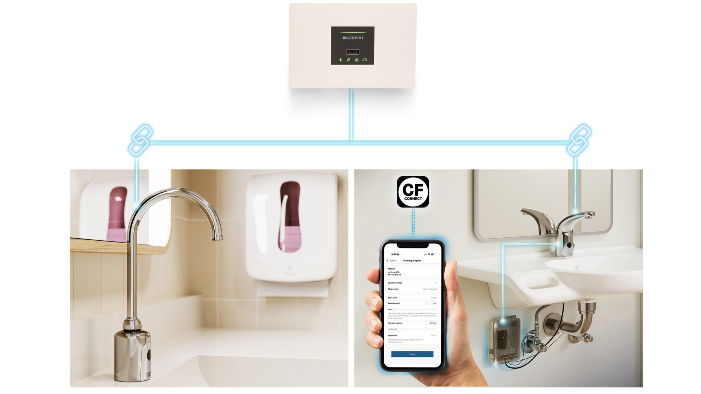 HyTronic faucets with CFConnect PLUS